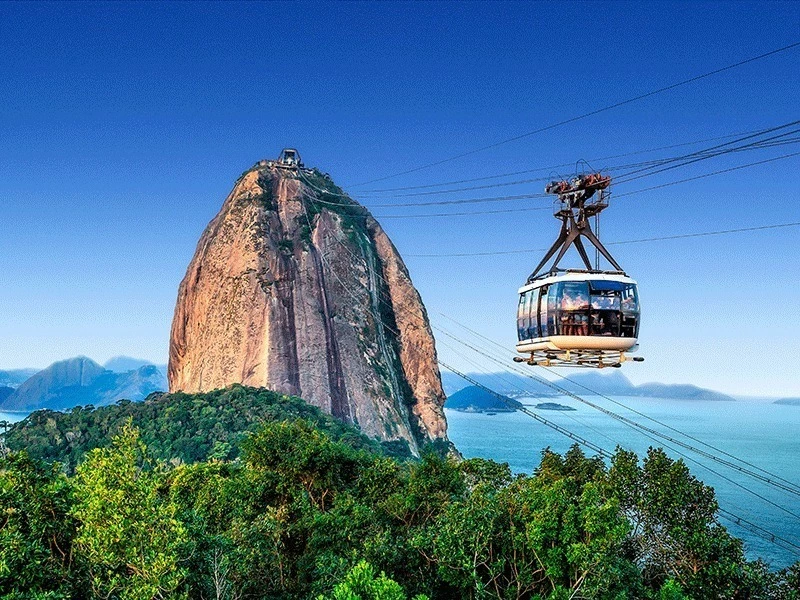 Quais são as gírias mais usadas no Rio de Janeiro? - Parque Bondinho Pão de  Açúcar